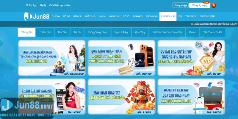 Ưu đãi khủng hiện hành