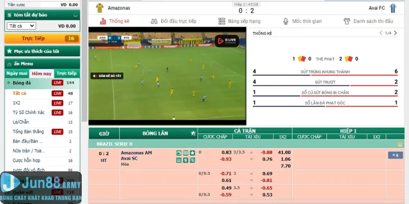 1X2 phù hợp với hội viên mới tại Jun88