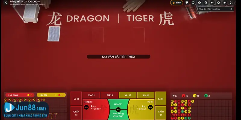 Hạn chế tối đa việc đặt cược cửa hòa tại rồng hổ