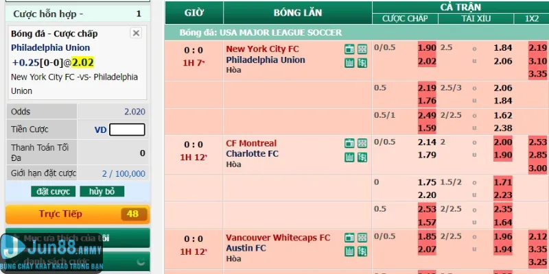 Kèo chấp có độ thử thách và mang về tiền lời cao hơn
