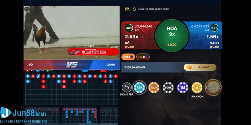 Làm quen với hình thức đá gà online