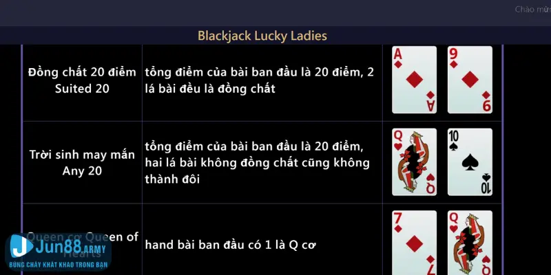 Nắm bắt tâm lý đối phương khi chơi sẽ quyết định lớn đến chiến thắng